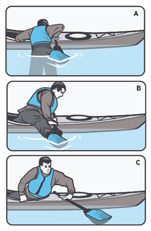Kayak_fortext None
