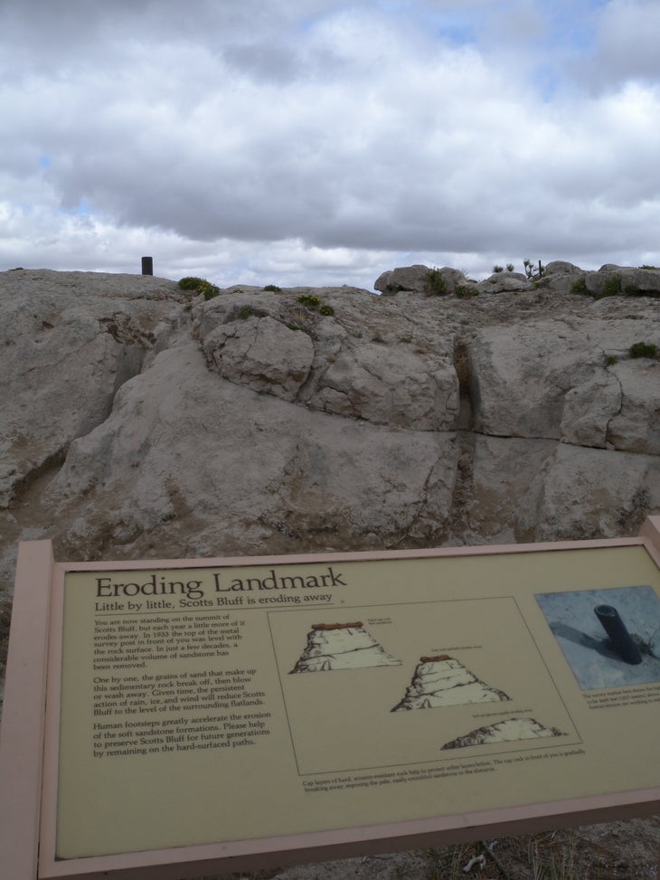 Erosion None