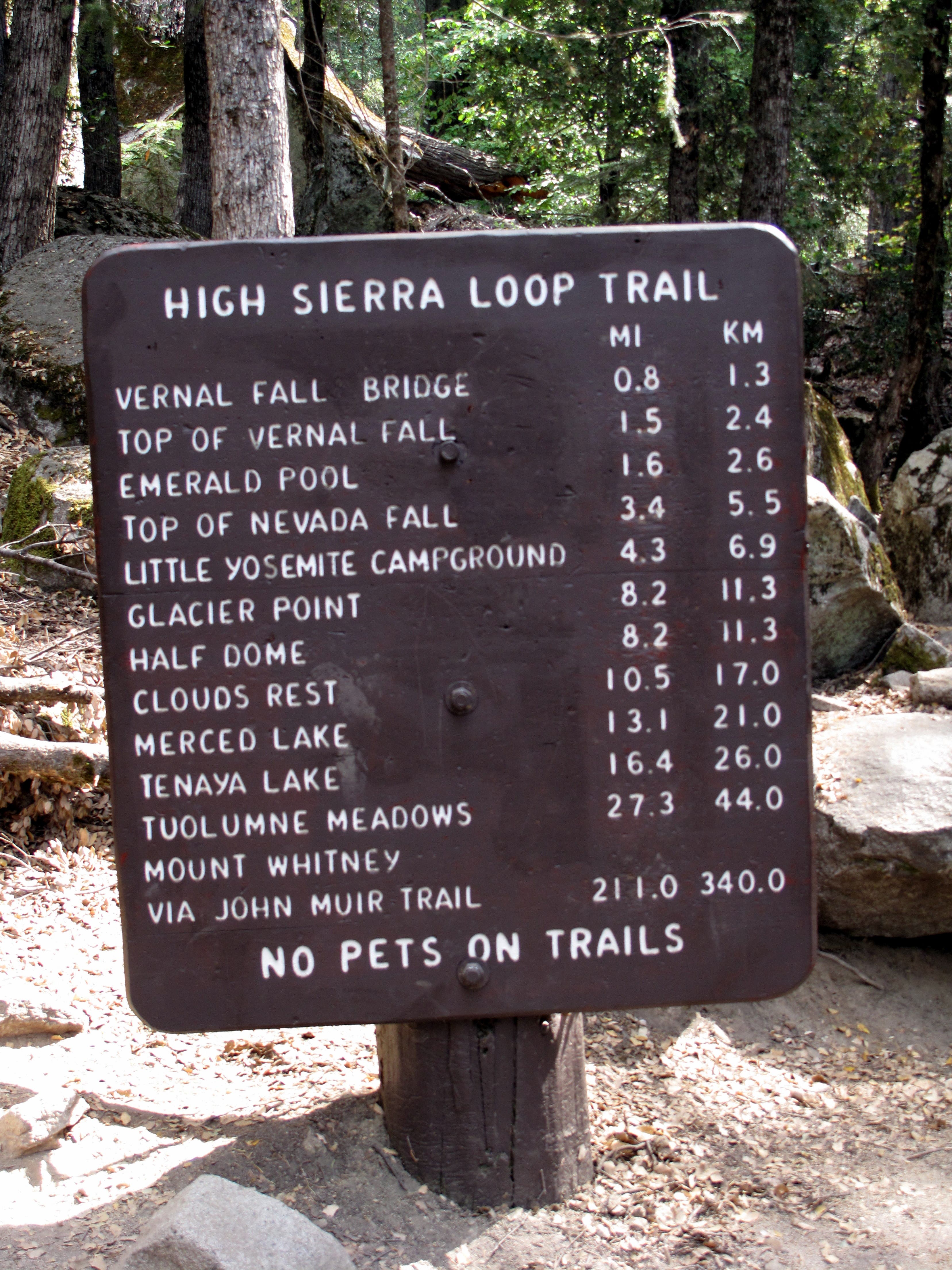 High Sierra Loop Trail None