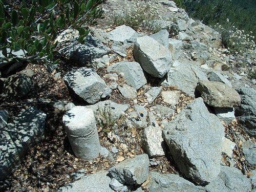 Not a USGS Market None