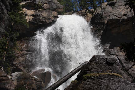 Ouzel Falls None