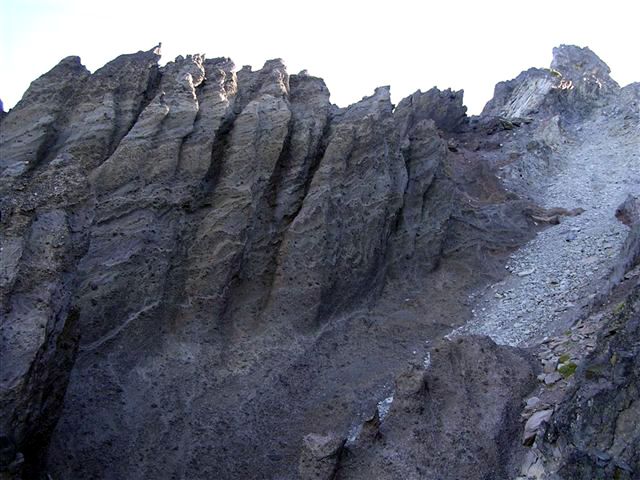 Rugged Terrain None