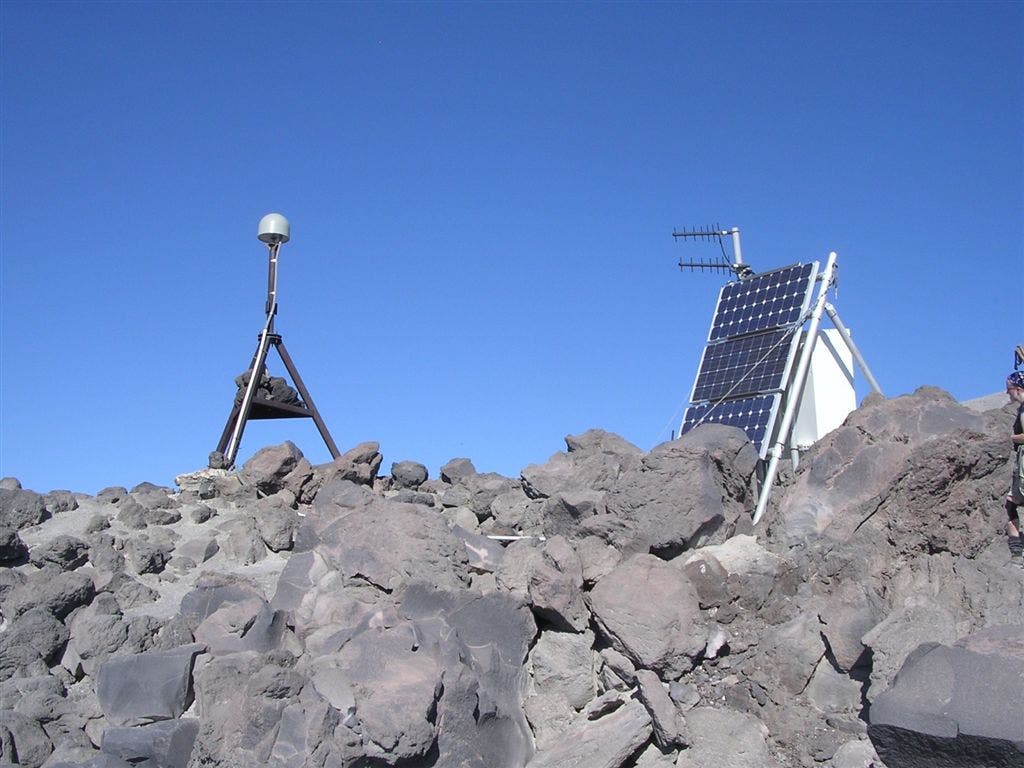 Solar powered monitor None