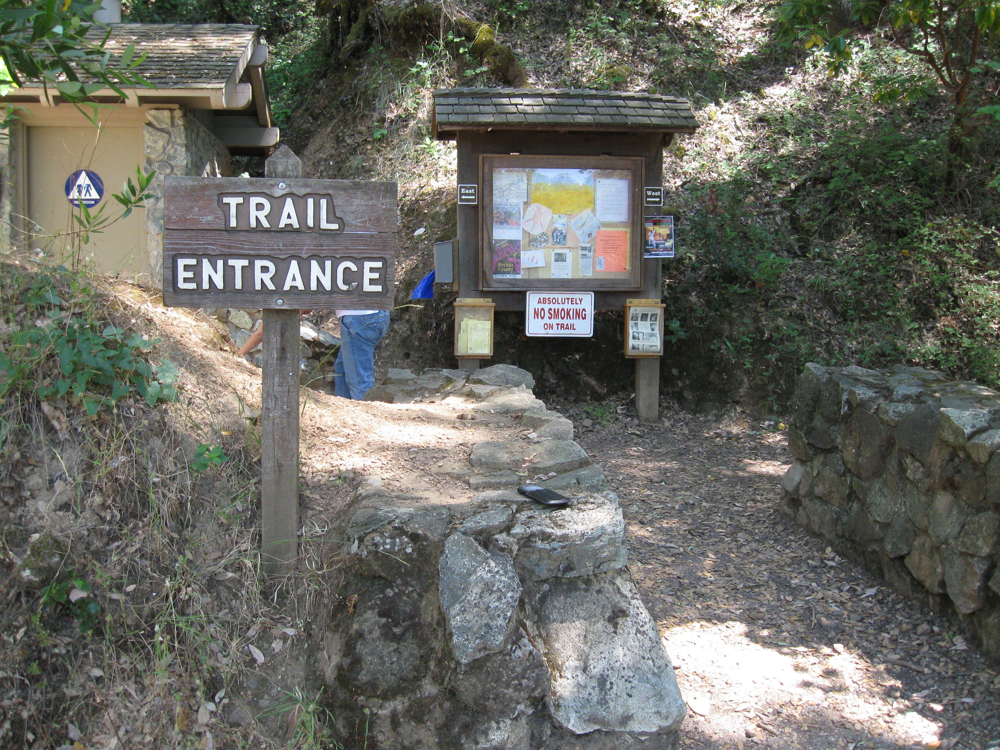 Trailhead Kiosk None