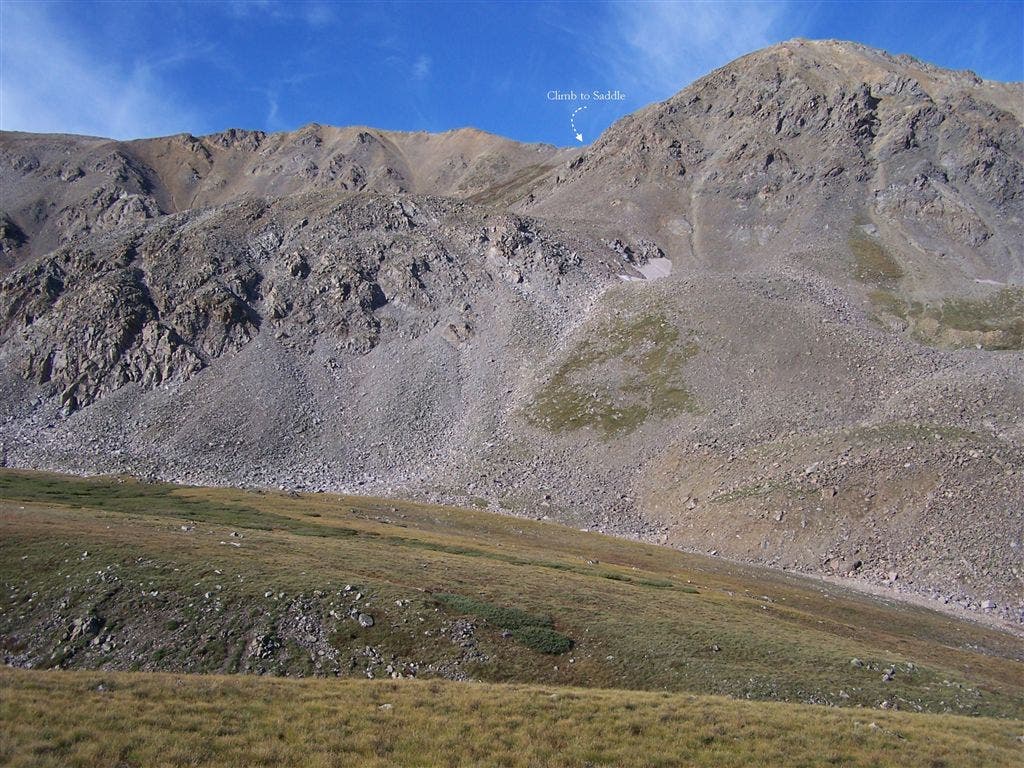 Views of the saddle None