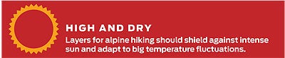 apparel_highanddry_graphic hiking clothes for every occasion high and dry graphic