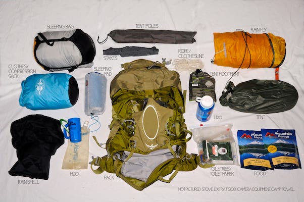 How to Pack a Backpack how to pack a backpack efficiently
