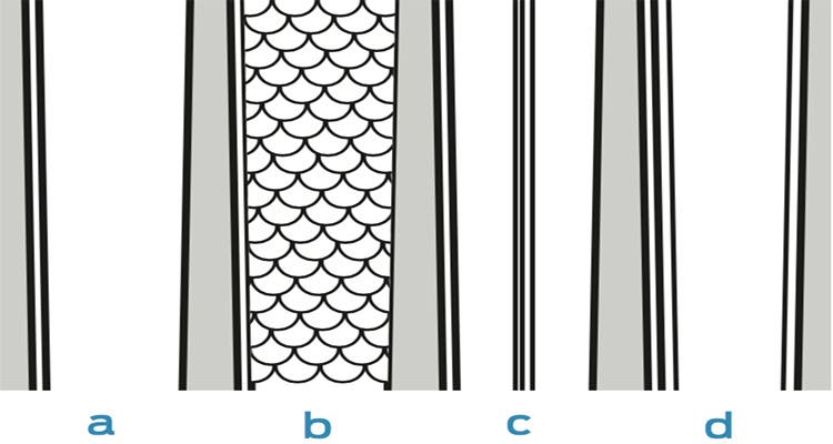 crosscountry2 copyEDIT Find your best base.