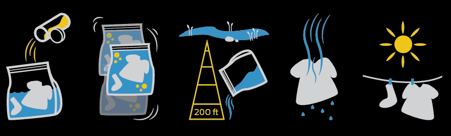 Screen Shot 2017-08-08 at 12.31.19 PM laundry