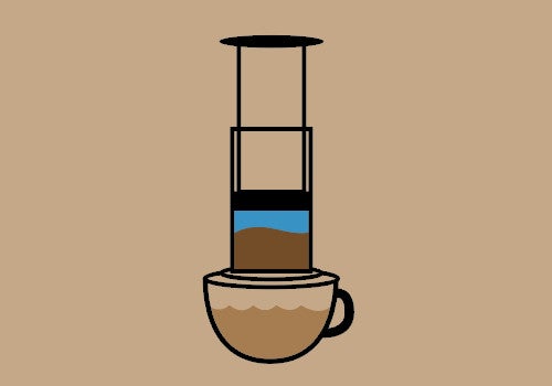 aeropress aeropress coffee