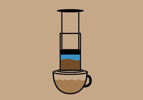 Master the Art of Aeropress Coffee While Camping