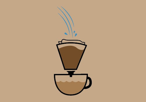 pourover pourover coffee