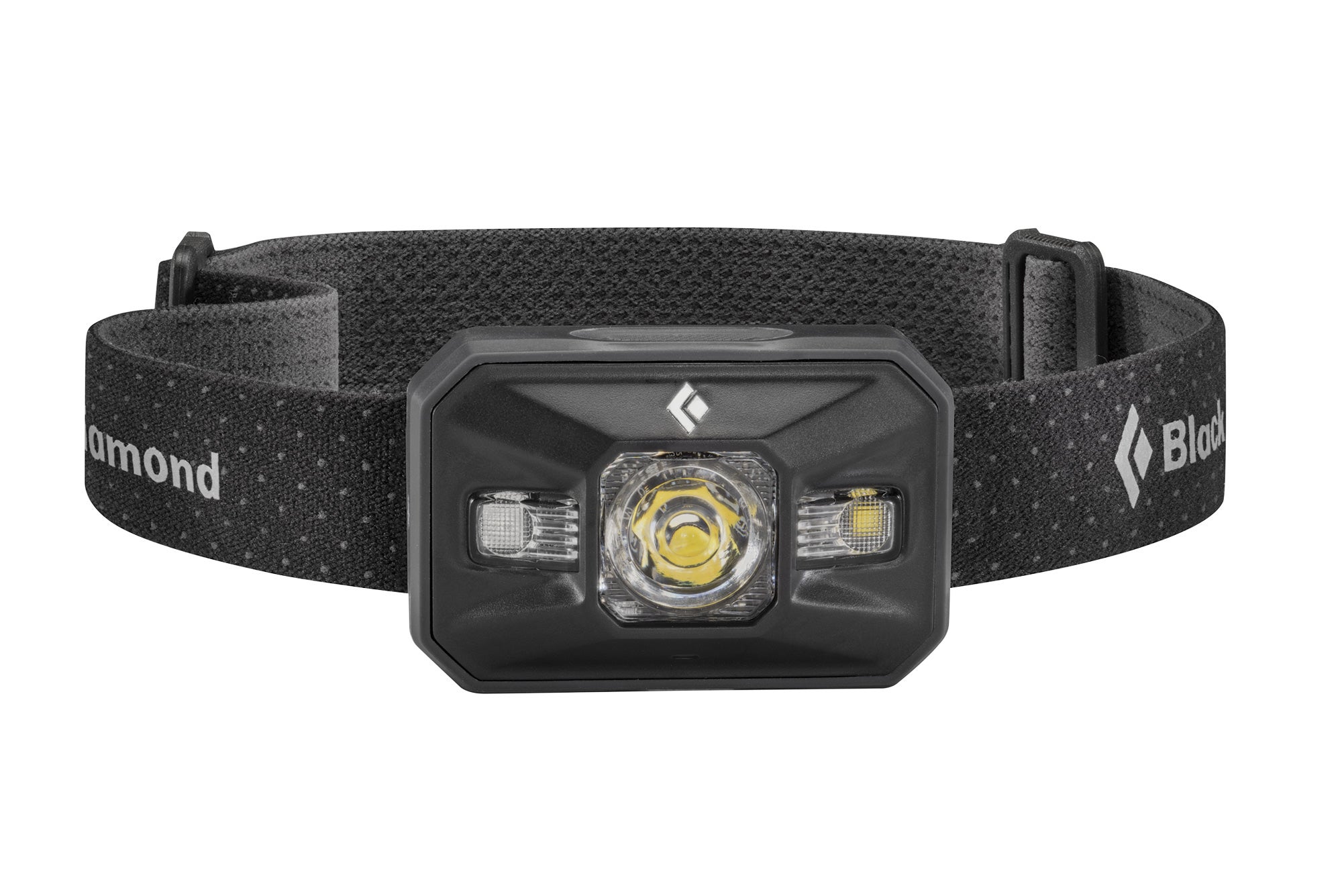 Best headlamp online