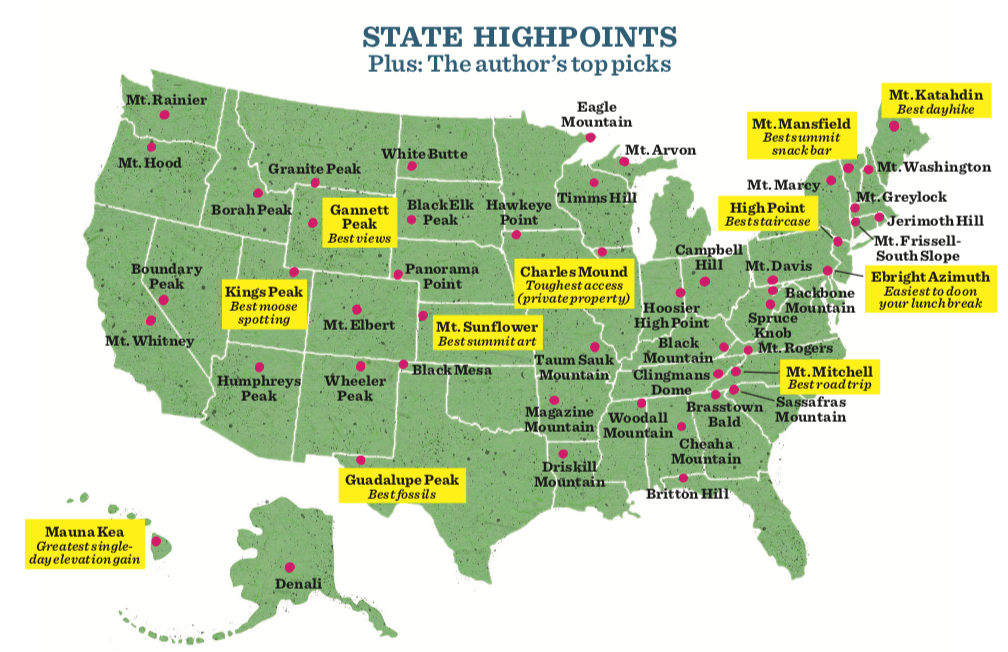 best state highpoints