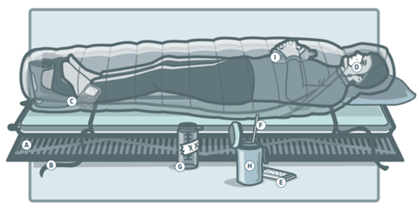 image-placeholder-title cold weather camping