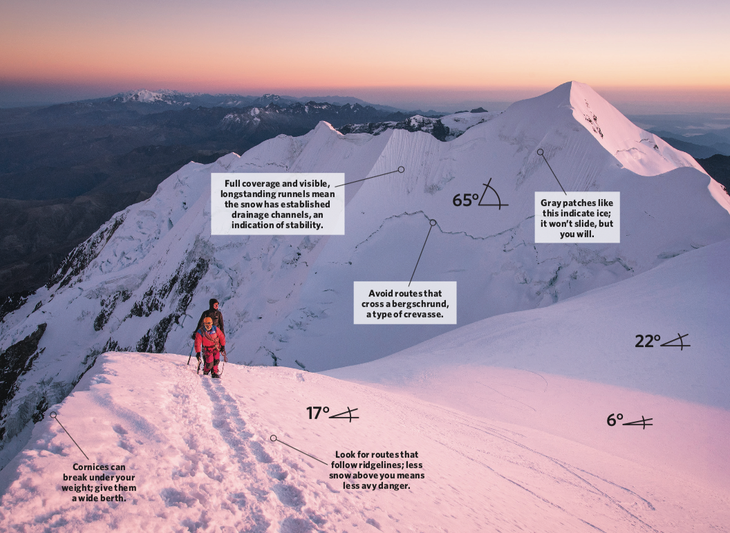 Premium Photo  Skiers sliding down snowy slope on mountain at