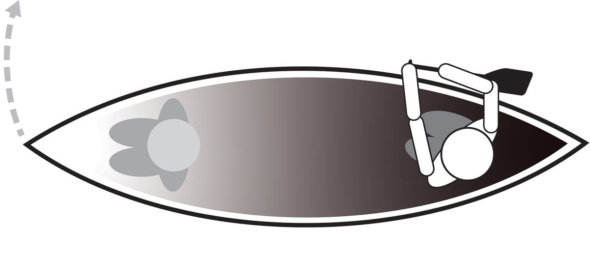 How to Start Canoe Camping