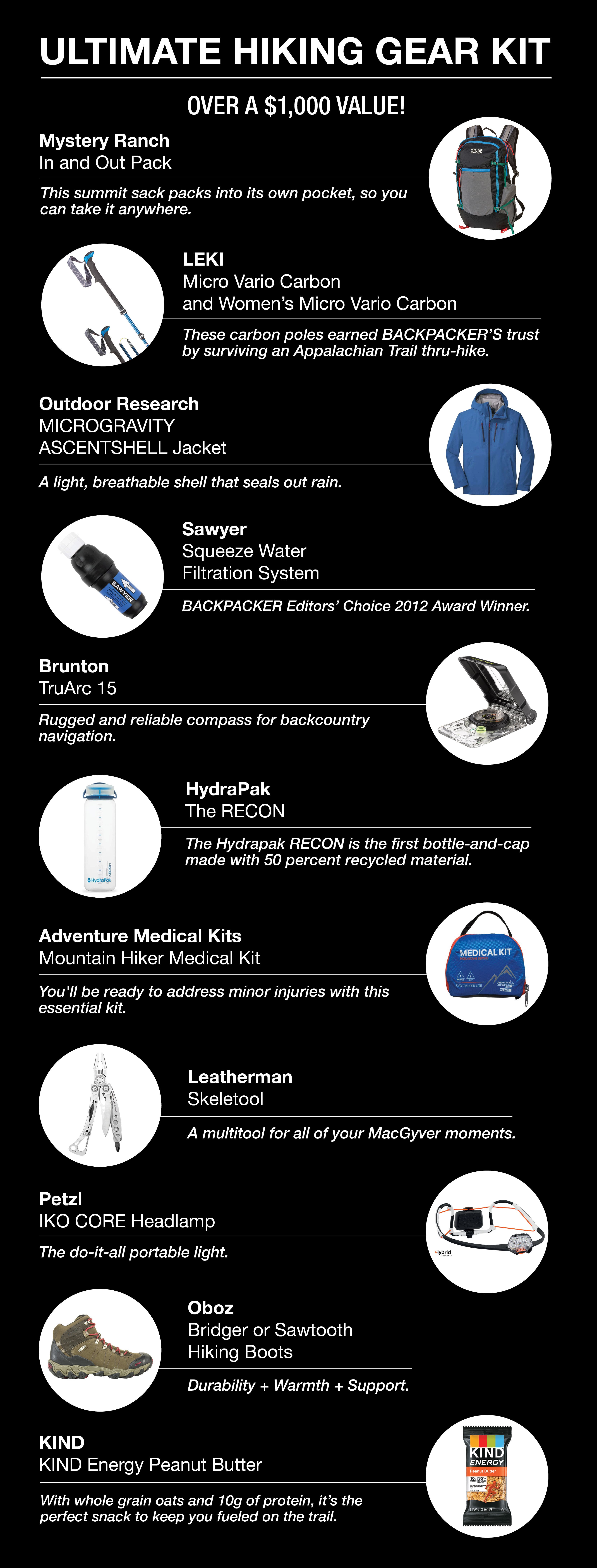 GearKitForWeb-1600x4200c None