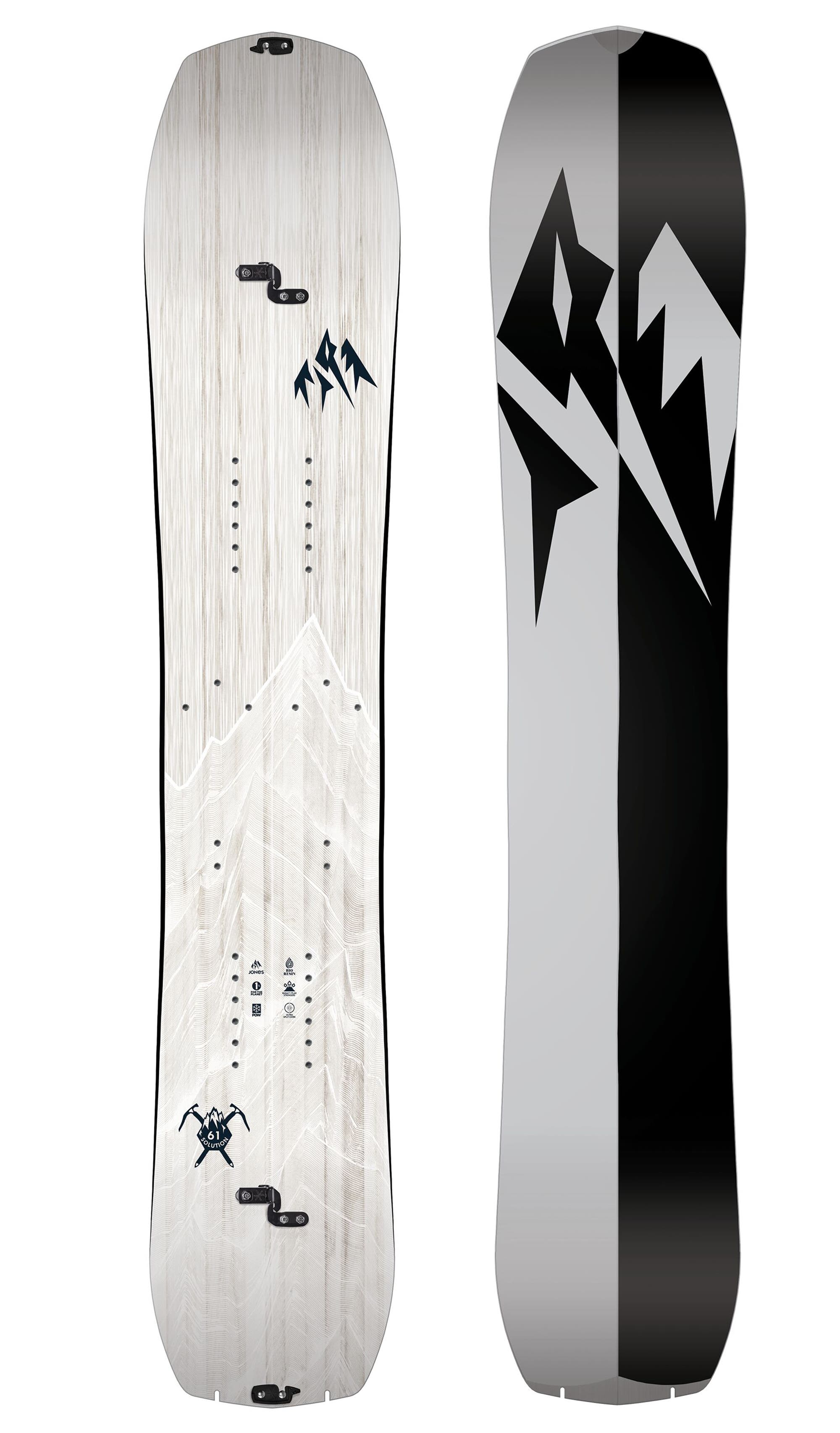 Jones The Solution Jones Solution