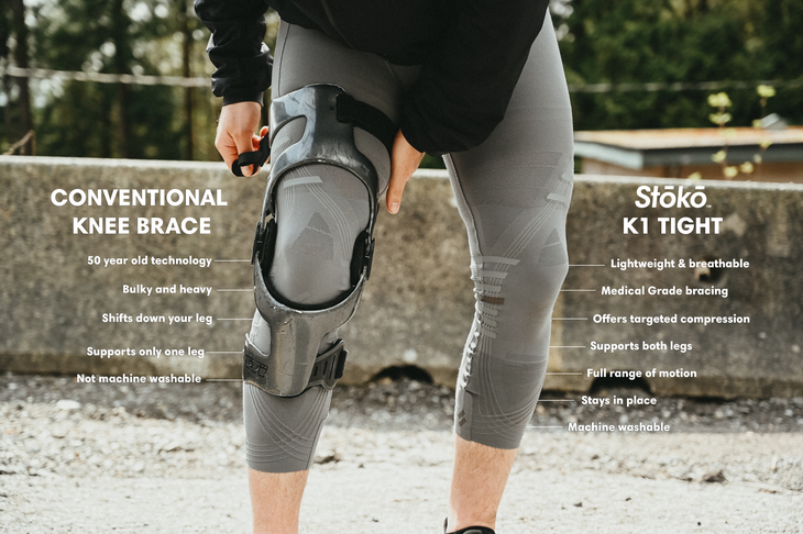 An athlete wearing a conventional knee brace and Stoko K1 tights