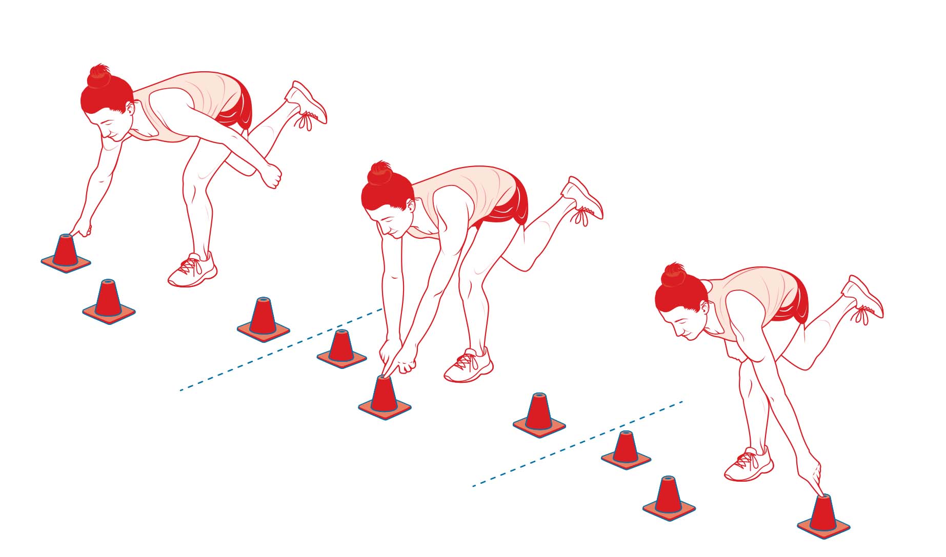cone exercise