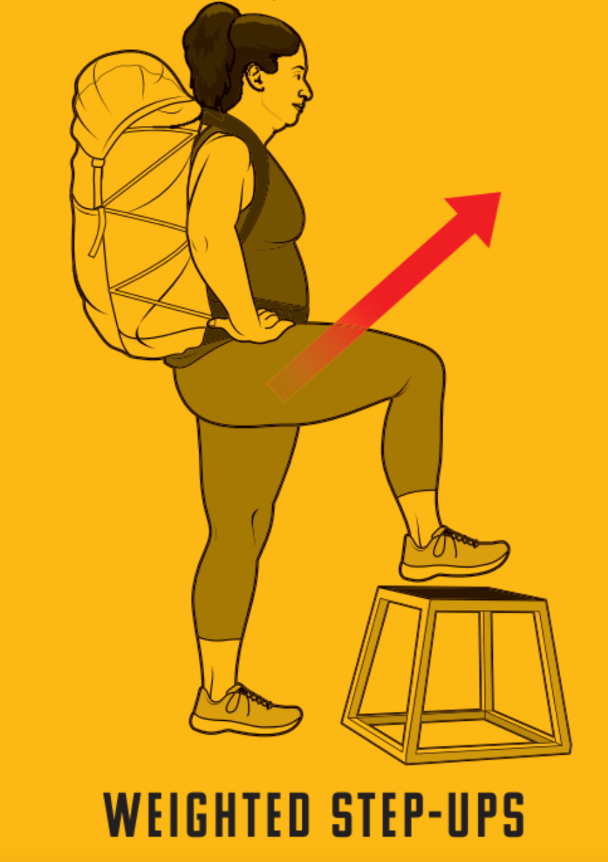 weighted step-ups
