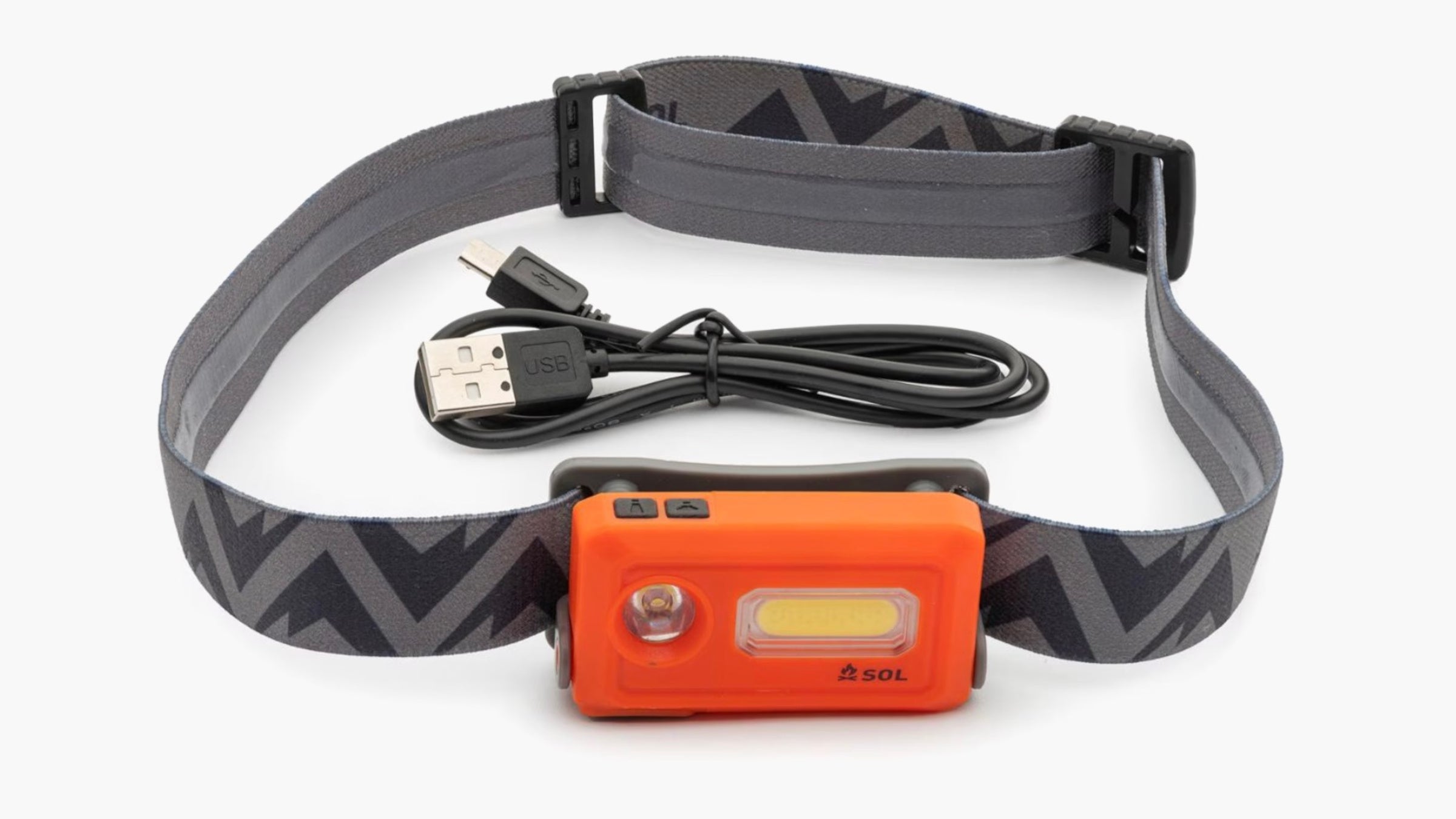 SureFire L1 LumaMax - Lanterns & Headlamps: Reviews